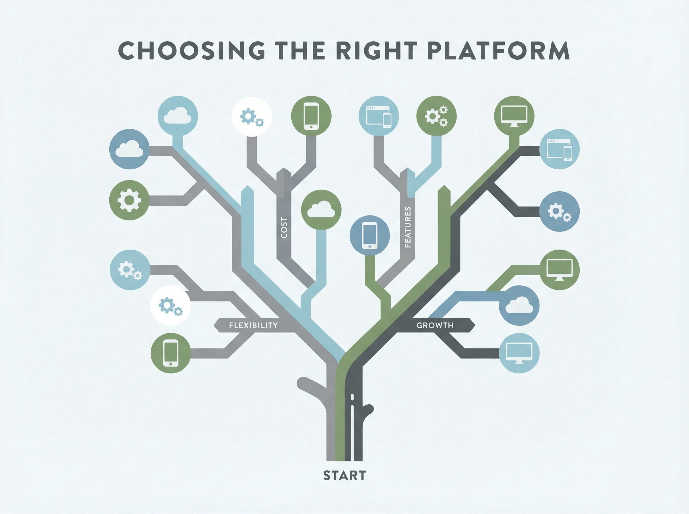 亚太地区博彩市场格局变迁：2026年趋势前瞻 - 优德w88